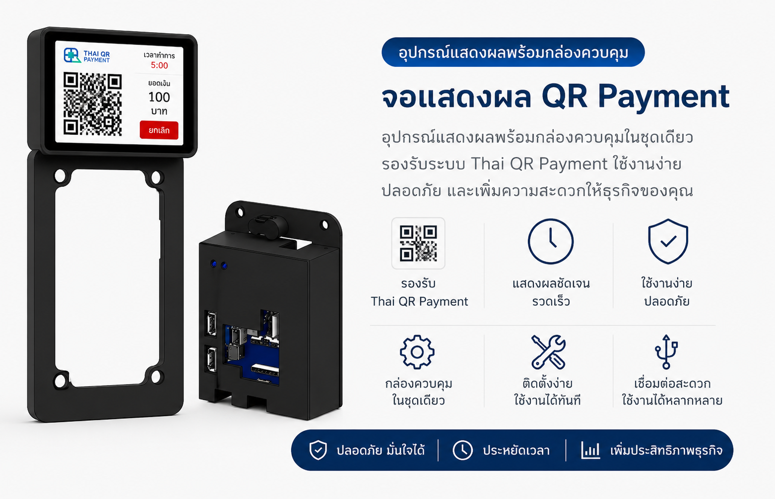 QRCoin Smart Token Details