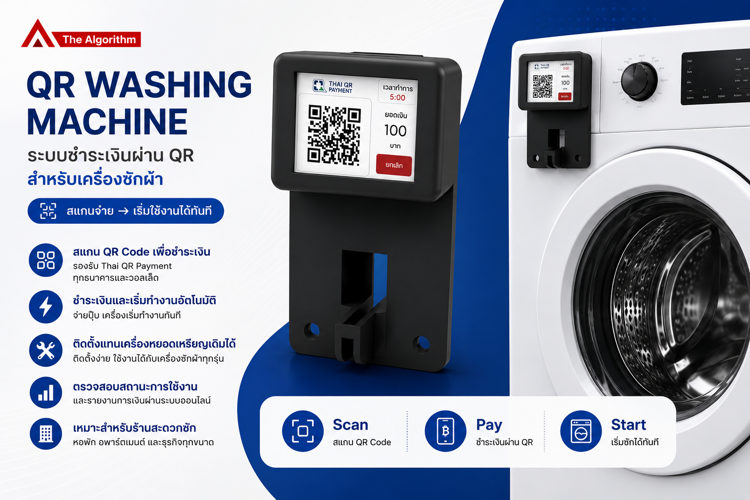 QR Washing Machine
